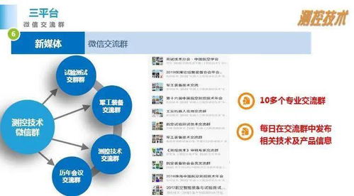 《測控技術(shù)》雜志 引領(lǐng)信息技術(shù)咨詢服務(wù)的專業(yè)平臺