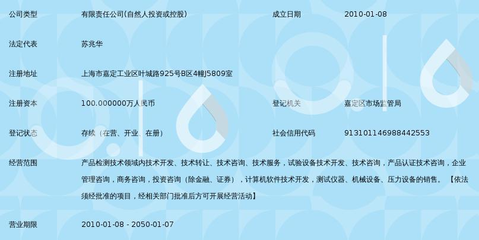 上海真科產(chǎn)品檢測技術(shù) 技術(shù)開發(fā)與轉(zhuǎn)讓的創(chuàng)新與實踐